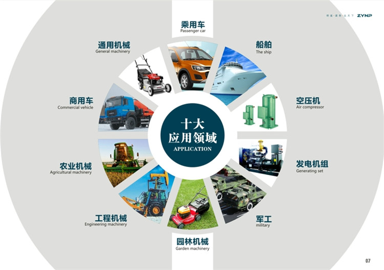 中原內配潤滑油項目合作簽約儀式