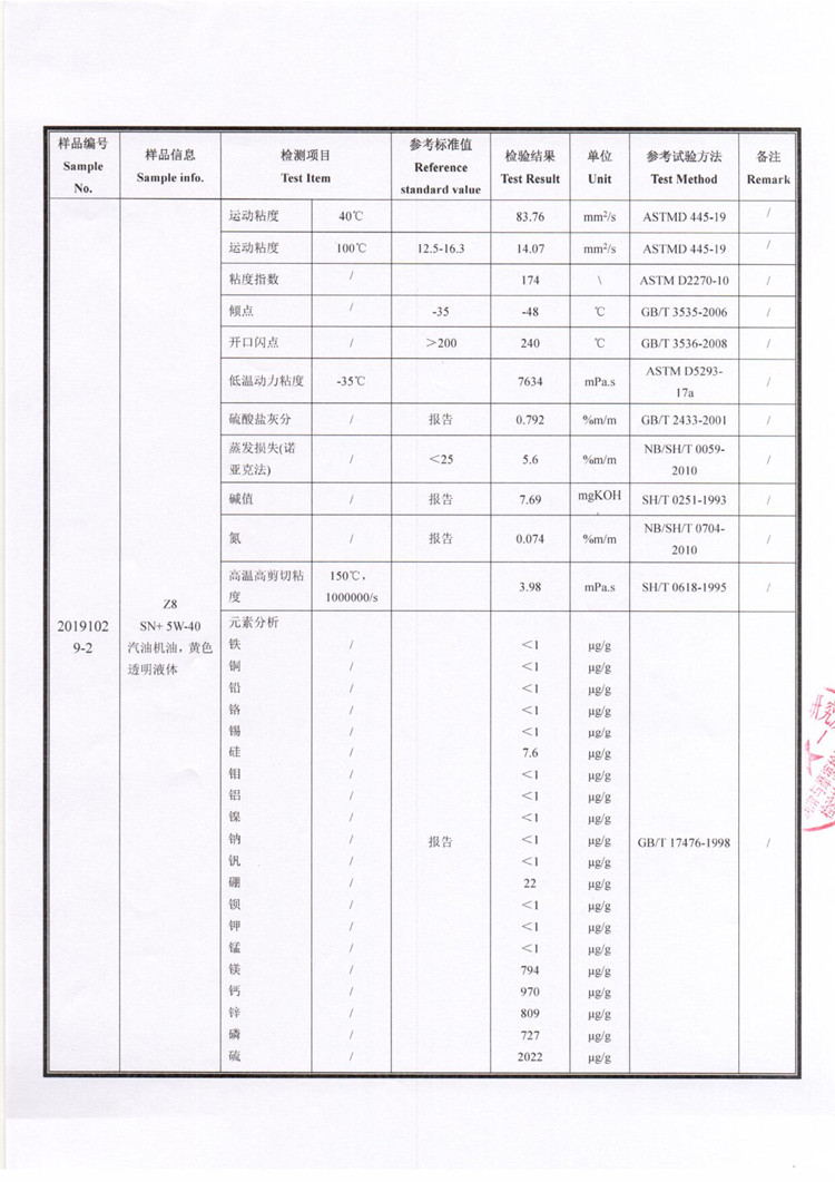 潤滑摩擦清華大學(xué)天津高端院檢測報告-3.jpg