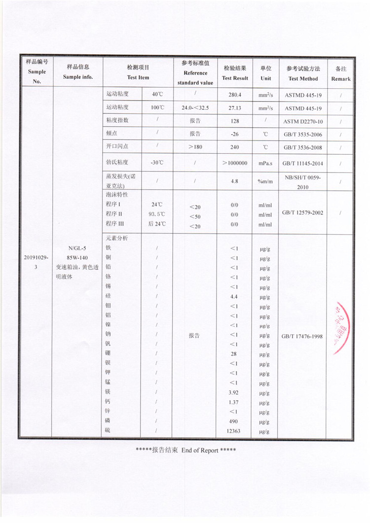 潤滑摩擦清華大學(xué)天津高端院檢測報告-4.jpg