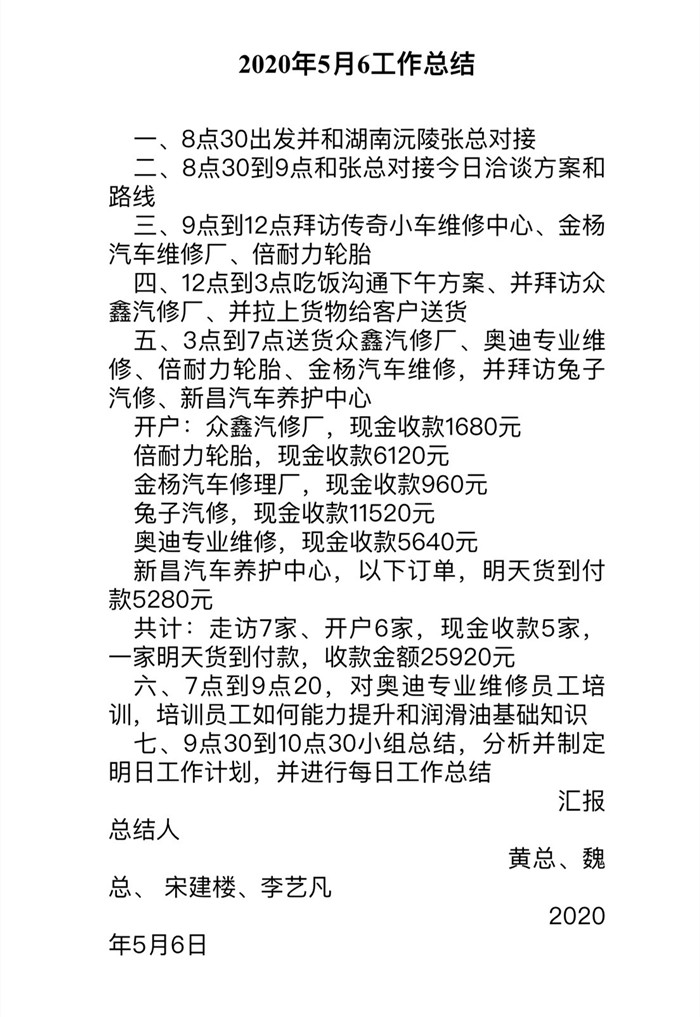中原內配潤滑油銷(xiāo)售突擊隊