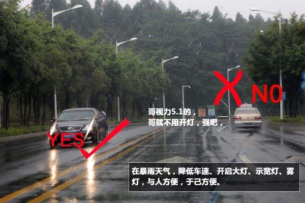汽車(chē)燈光檢查