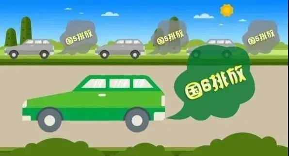 國六排放標準